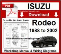 Isuzu Rodeo Service Repair Workshop Manual Download